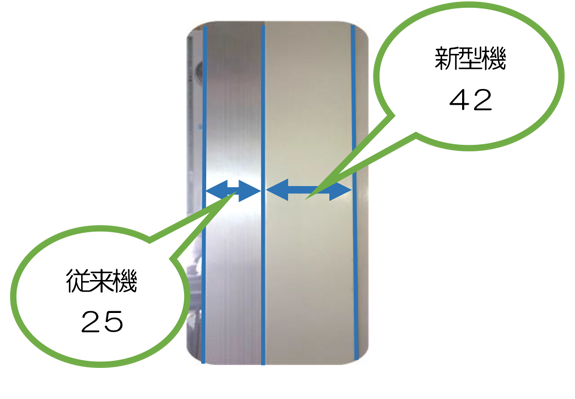 観測窓からの放熱を防ぐため、専用サッシならびに断熱パネルを採用