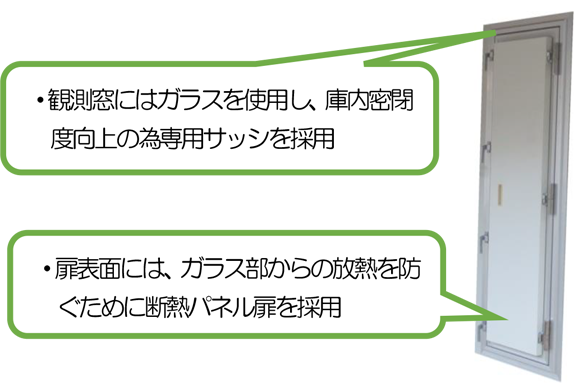 観測窓からの放熱を防ぐため、専用サッシならびに断熱パネルを採用