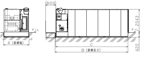 レギュラースペックモデル（EC30型）